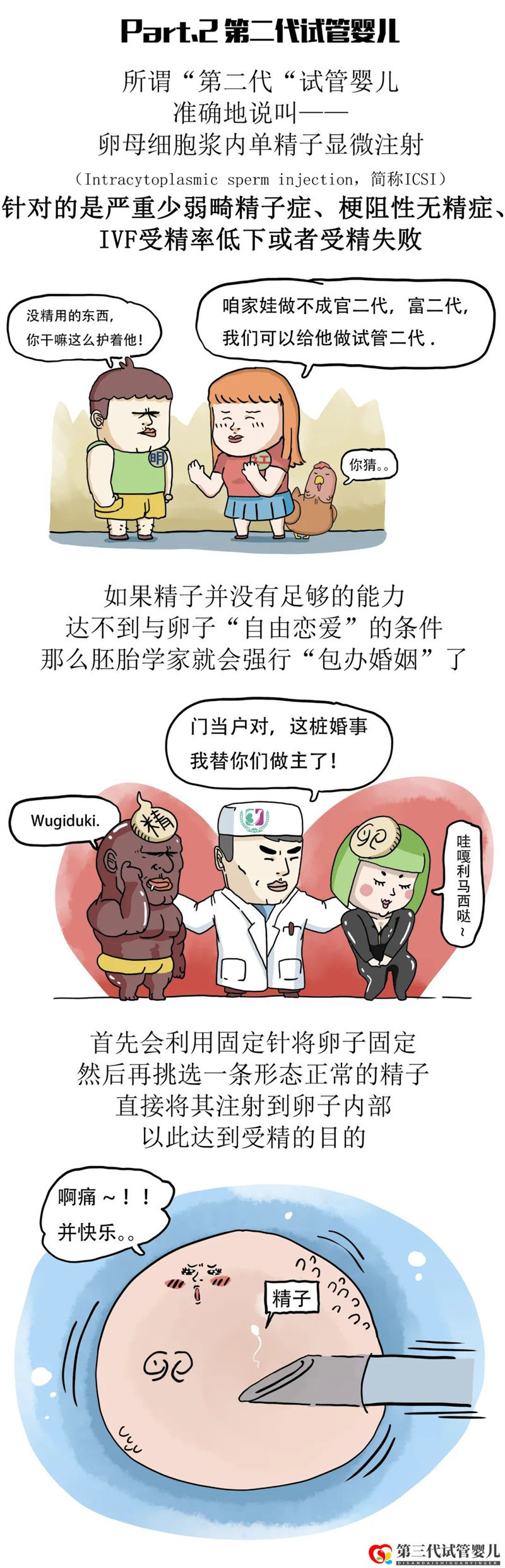 一代更比一代强三代试管强无敌(图5) 一代更比一代强三代试管强无敌(图5)