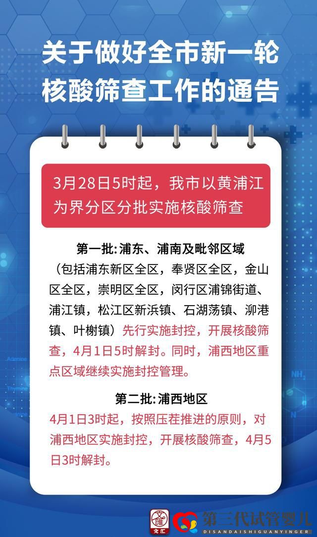 抗疫海报丨上海市新一轮核酸筛查通告来了!何时轮到你去做核酸?外卖快递还能送吗……多图详解你关心的问题(图1) 抗疫海报丨上海市新一轮核酸筛查通告来了!何时轮到你去做核酸?外卖快递还能送吗……多图详解你关心的问题(图1)