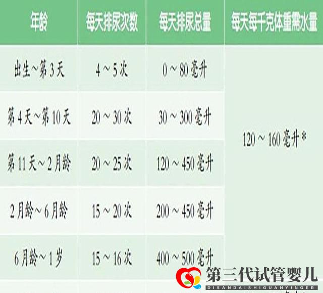 宝宝尿尿的时候突然抖一下,是怎么回事?正常吗?(图1) 宝宝尿尿的时候突然抖一下,是怎么回事?正常吗?(图1)