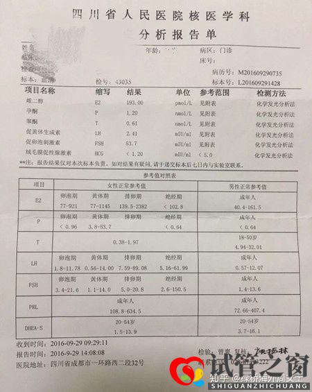 成都试管婴儿哪家最好来看看四川的吧!(图3) 成都试管婴儿哪家最好来看看四川的吧!(图3)