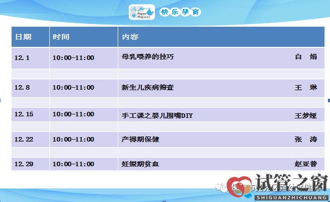 好“孕”班之新生儿遗传代谢病筛查(图2) 好“孕”班之新生儿遗传代谢病筛查(图2)