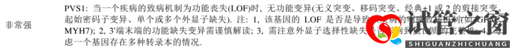 试管之窗:2022年,医疗级基因检测结果会更准确吗(图9) 试管之窗:2022年,医疗级基因检测结果会更准确吗(图9)