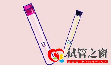 三代试管的真相,80%的人都不知道!学姐说(图1) 三代试管的真相,80%的人都不知道!学姐说(图1)