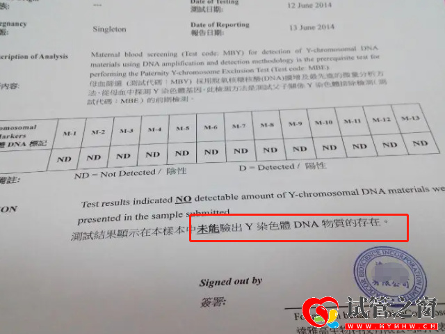 孕8周香港验血准确率高低有待商榷,没Y生下男孩案例真不少(图2) 8周验血没有y生了男孩