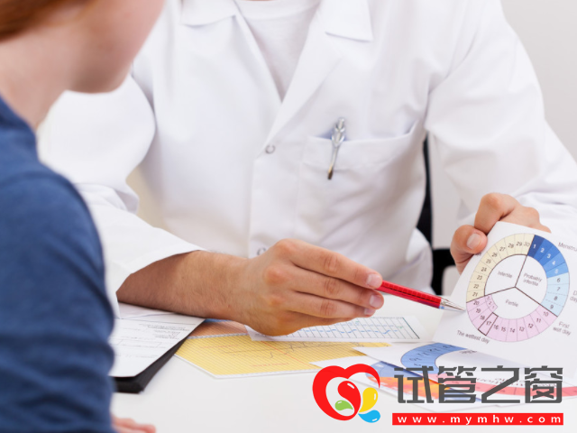 夫妻正常备孕三个月没怀上,可能是你排卵期没算对!(图2) 备孕没找对排卵期会降低受孕率