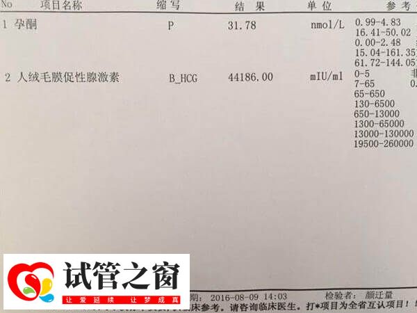 孕酮值过高会影响内膜容受性