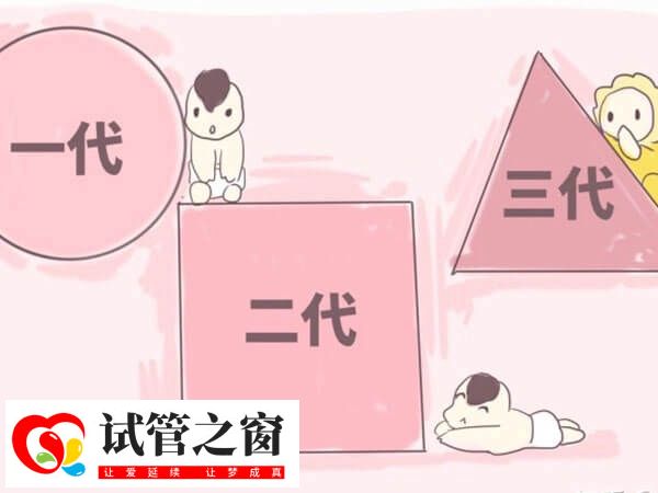 什么是第四代试管婴儿技术(图2) 试管婴儿技术发展到第四代