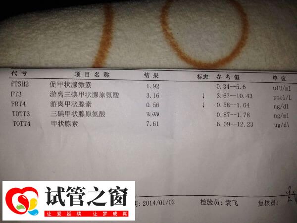 甲减试管促排期间要不要改药量(图2) 甲减就是甲状腺功能减退