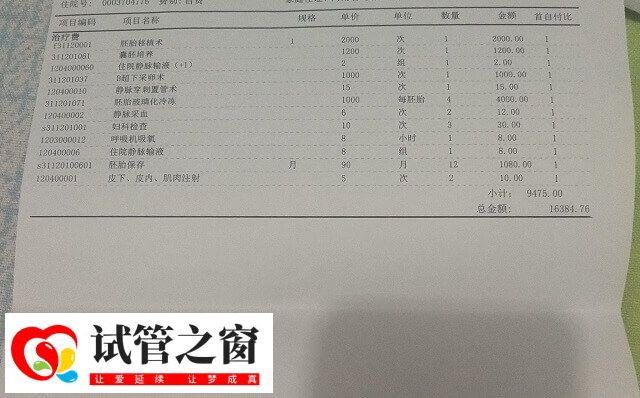 保定妇幼保健院试管婴儿费用多少钱(图2) 试管婴儿费用明细清单