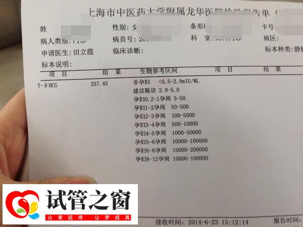 冻胚移植14天hcg300多正不正常(图1) 抽血检查HCG看判断是否怀孕