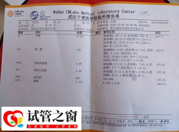 哈密吃什么水果能够降低泌乳素的水平?(图1) 降低泌乳素的水果