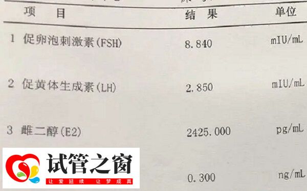 激素水平正常才符合自然周期移植